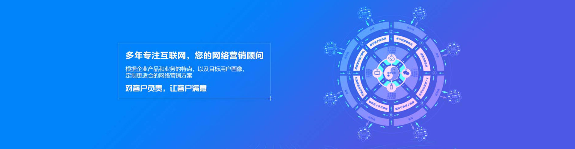 五常sem怎么做